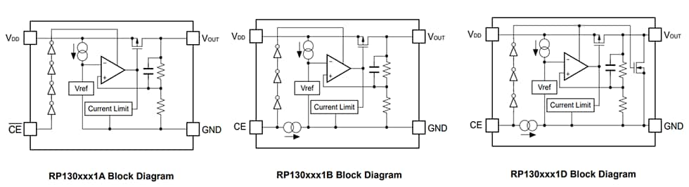 Block Diagram - Nisshinbo RP130x Low Noise 150mA LDO Regulators